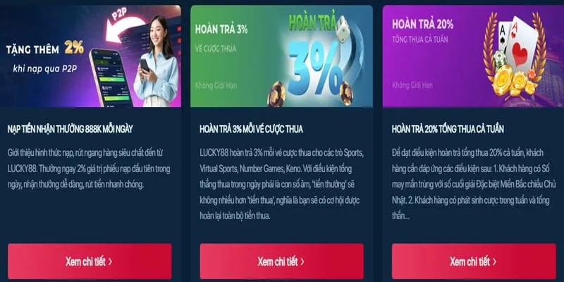 Các chương trình khuyến mãi hấp dẫn tại MG188